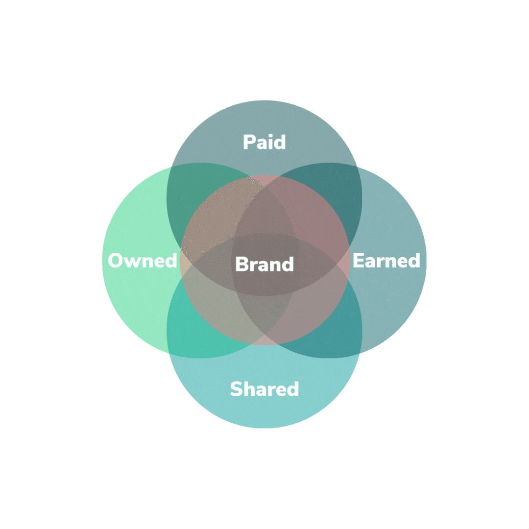 EPOS Marketing Agentur PESO
